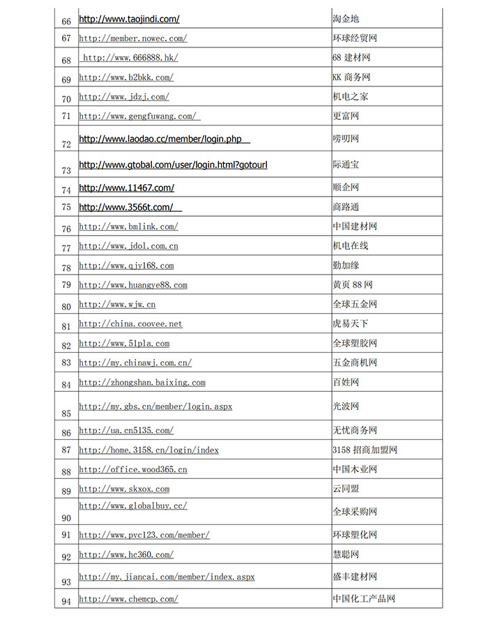 jbo竞博·(电竞)Dota2、LoL、CSGO等电较量事竞猜