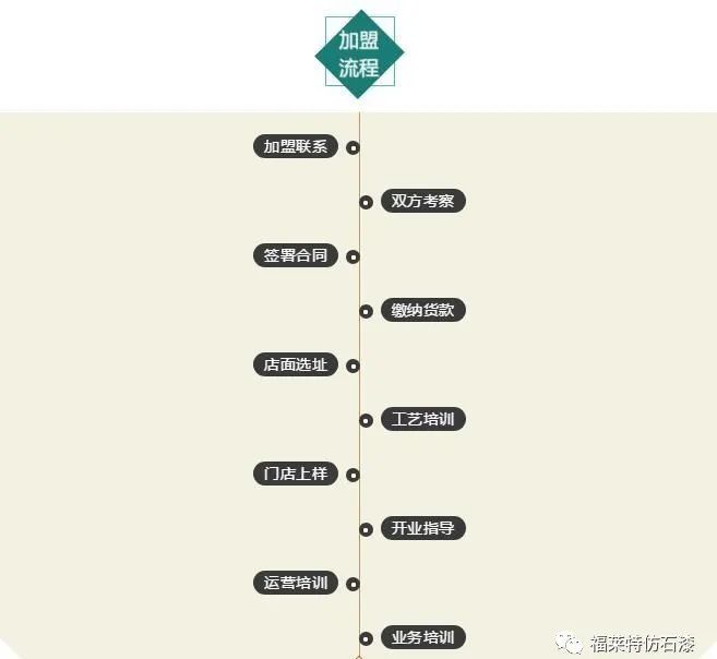 jbo竞博·(电竞)Dota2、LoL、CSGO等电较量事竞猜