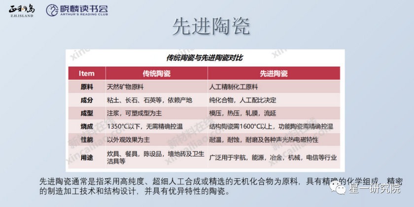 尊龙凯时 - 人生就得博中国官网