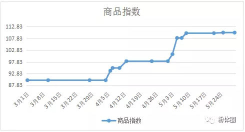 尊龙凯时 - 人生就得博中国官网