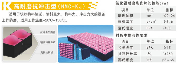 高耐磨抗攻击型耐磨陶瓷